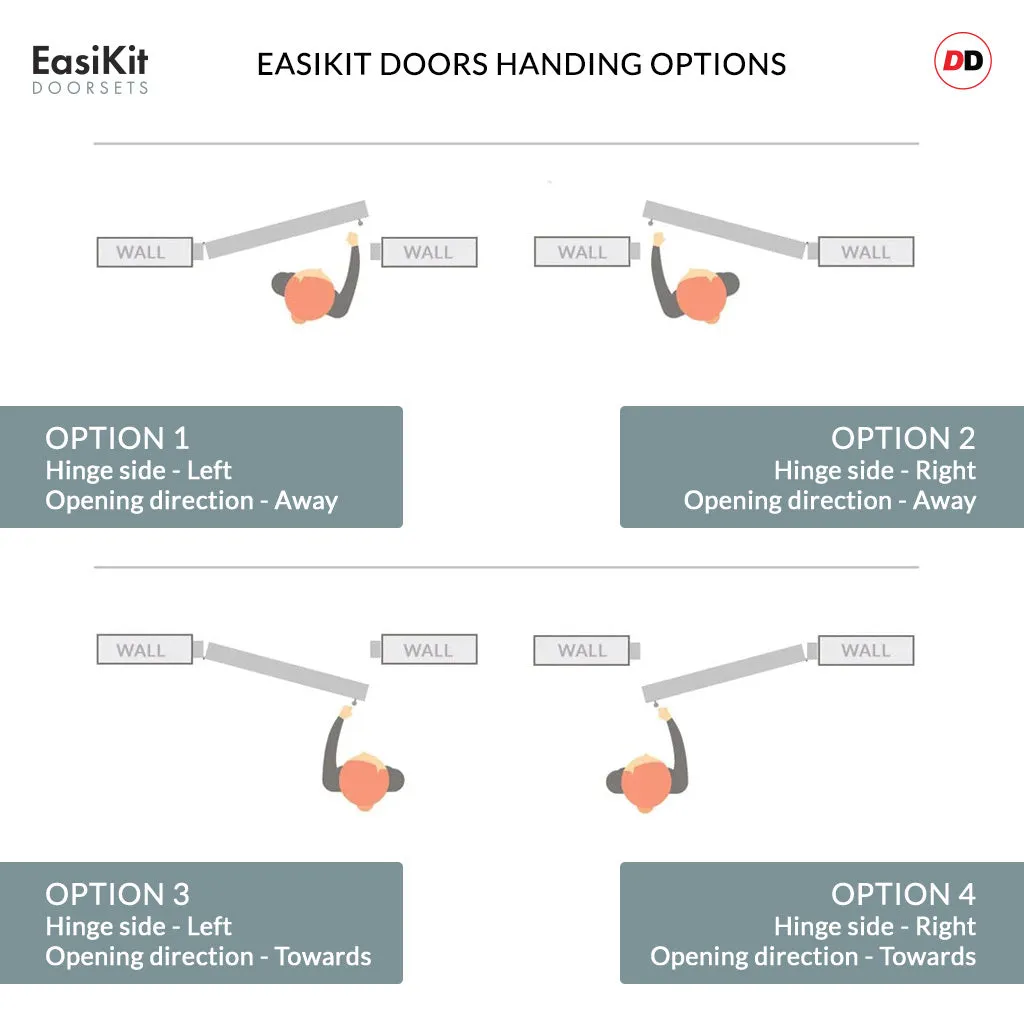 EasiKit Internal Door and Frame Kit - Boston 4 Panel Solid Wood Internal Door - Premium Primed - Colour Options